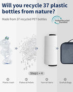 ECOHUB 4 Set /6 Set Packing Cubes for Travel Durable Suitcase Organizer Bags Set with Personalized Tag Various Sizes Travel Essentials Traveling Accessories for Luggage Machine Washable