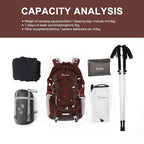 MOUNTAINTOP Hiking Backpack,Lightweight Travel Backpack for Men Women Outdoor Backpacking, Camping