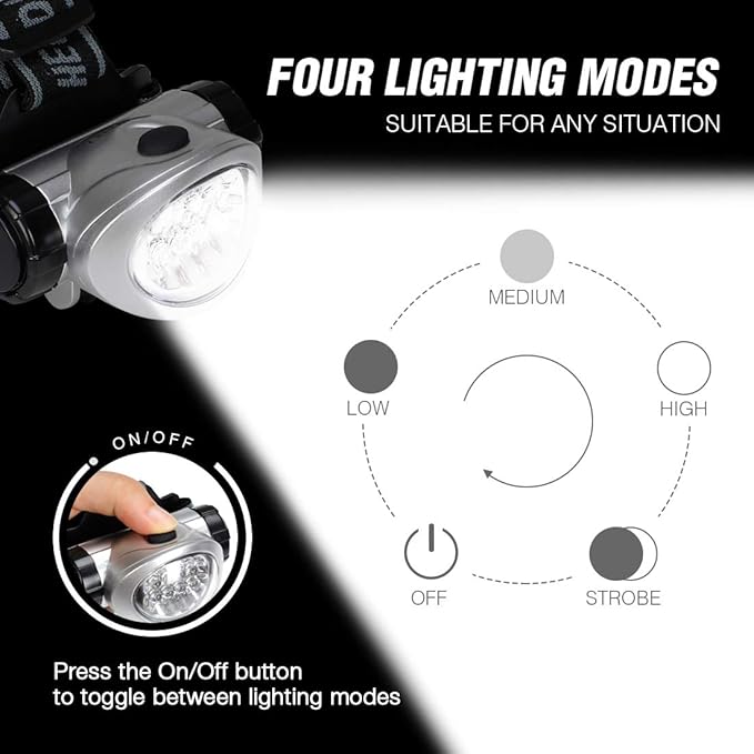 EverBrite 5-Pack LED Headlamp, 4 Lighting Modes, Pivoting Head with Adjustable Headband, Perfect for Running, Camping and Hiking, Batteries Included