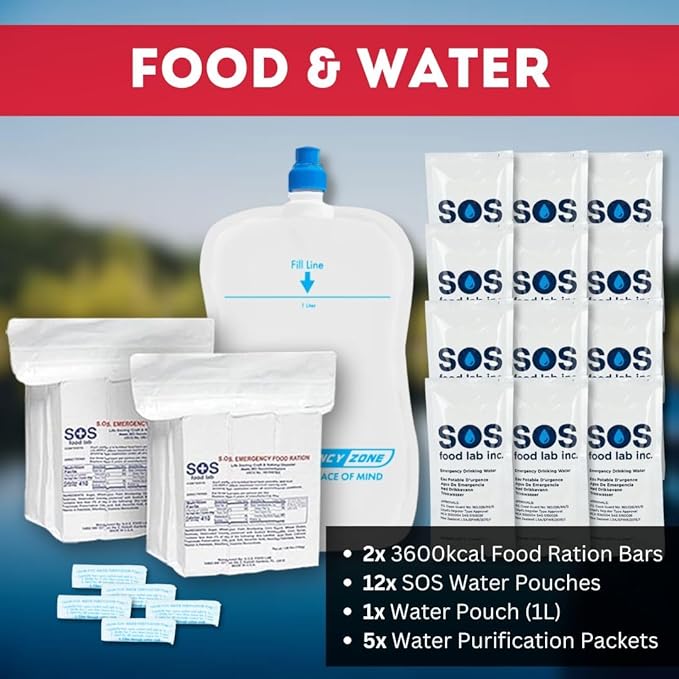 Family Emergency Kit | All-in-one Survival Kit Backpack for Earthquake, Flood, Disaster Relief, Civil Unrest & Outdoor - Survival Bag & Emergency Preparedness Kit for Families