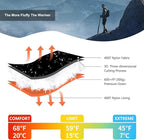 Ultralight Down Sleeping Bag for Adults - 600 Fill Power, Cold Weather, Backpacking, Camping, Hiking