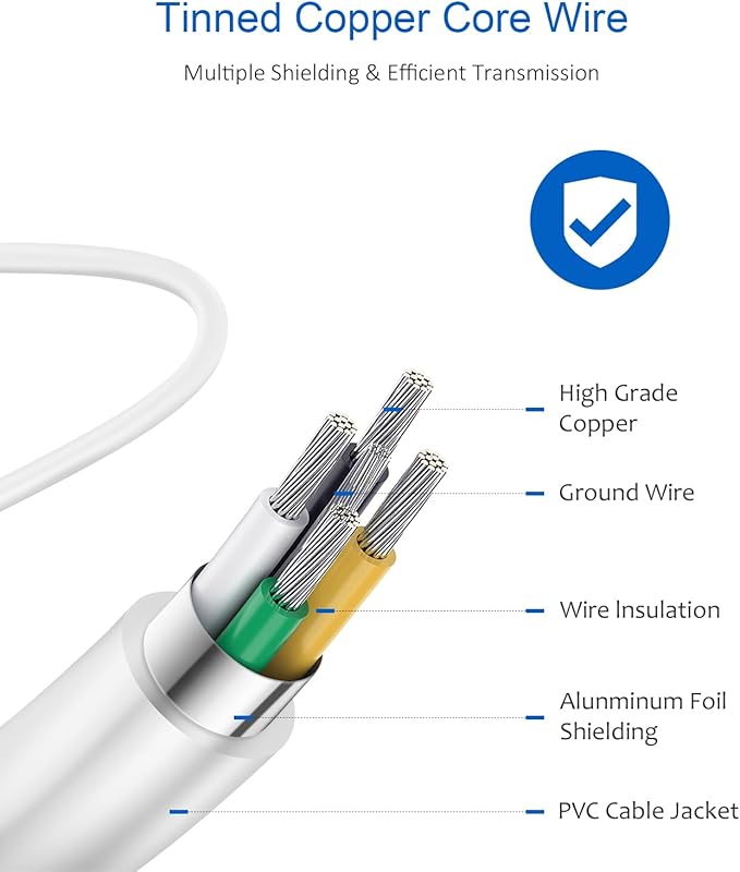 Type C Charger Fast Charging for iPhone 17 16 15,10FT USB C Samsung Chargers Block 25W Super Fast Chargers for Samsung Galaxy S25/S24 S23/iPhone Air/17/17 Pro Max/iPhone 16/16 Pro Max/15 Pro(White)
