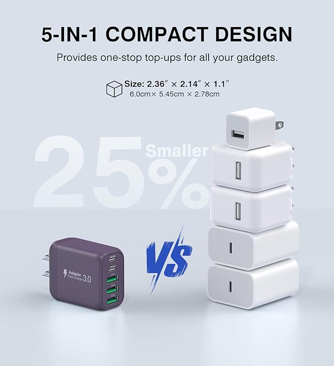 50W 2-Pack USB C Wall Charger Block, 5-Port C Charger Fast Charging Block PD Power Adapter +QC 3.0 Multiport Type C Box Brick Cube USB A Wall Plug for iPhone 16/15/14/13 Pro Max,Samsung Galaxy(Purple)