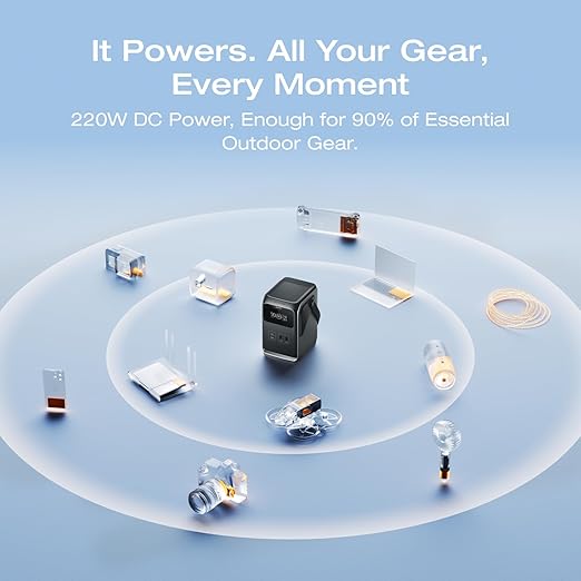 EF ECOFLOW TRAIL 200 DC Portable Power Station, 192Wh LiFePO4 Battery, Solar Generator, 220W DC Output, Compact Power Bank for Camping, Travel, Outdoors, and Emergency Use