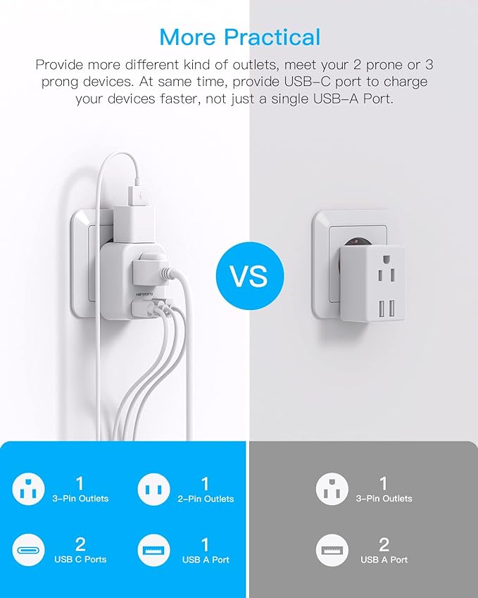 HANYCONY South Africa Travel Plug Adapter, Type M Power Adapter with 2 AC Outlets 3 USB Ports(2 USB C) for US to South Africa Botswana Namibia India Nepal Bhutan Sri Lanka