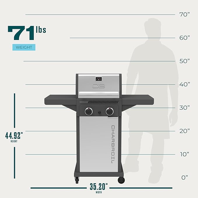 Charbroil Performance Series 2-Burner Gas Grill Cabinet, Stainless Steel - 463638125