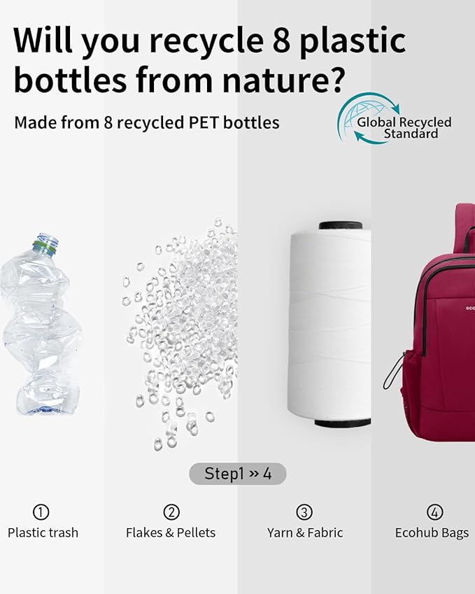 ECOHUB Crossbody Bags for Women Men, Anti-Theft RFID Blocking Roomy Sling Backpack with Sturdy SBS Zippers Water Resistant Chest Shoulder Bag Daypack with 9 Pockets Casual Outdoor Hiking, Red