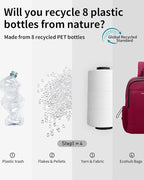 ECOHUB Crossbody Bags for Women Men, Anti-Theft RFID Blocking Roomy Sling Backpack with Sturdy SBS Zippers Water Resistant Chest Shoulder Bag Daypack with 9 Pockets Casual Outdoor Hiking, Red