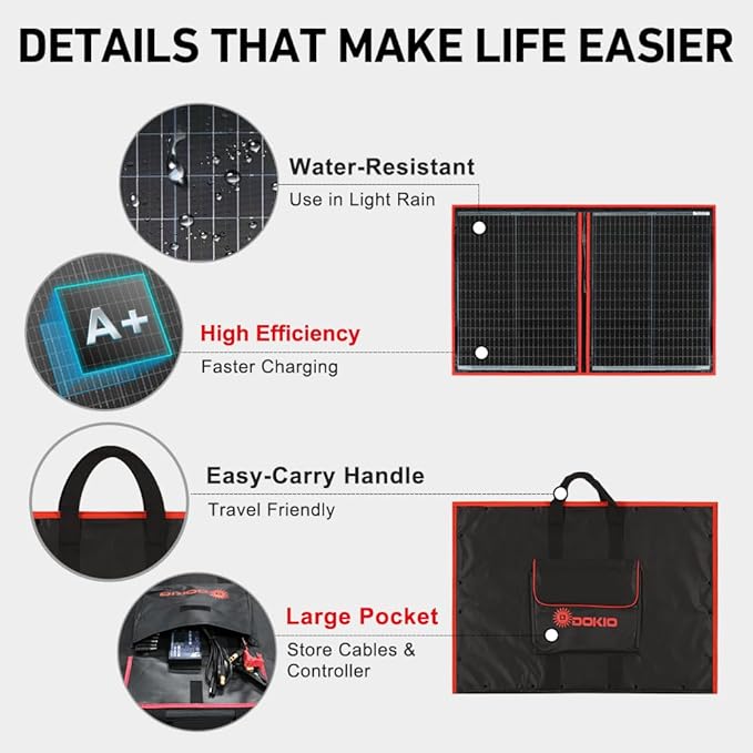 DOKIO 100W Portable Foldable Solar Panel Kit, Compact 18.9x26in Design 5.3lb with Standalone Controller and USB, Monocrystalline Charger for 12V Batteries, Power Stations, RV Camping Emergency Use