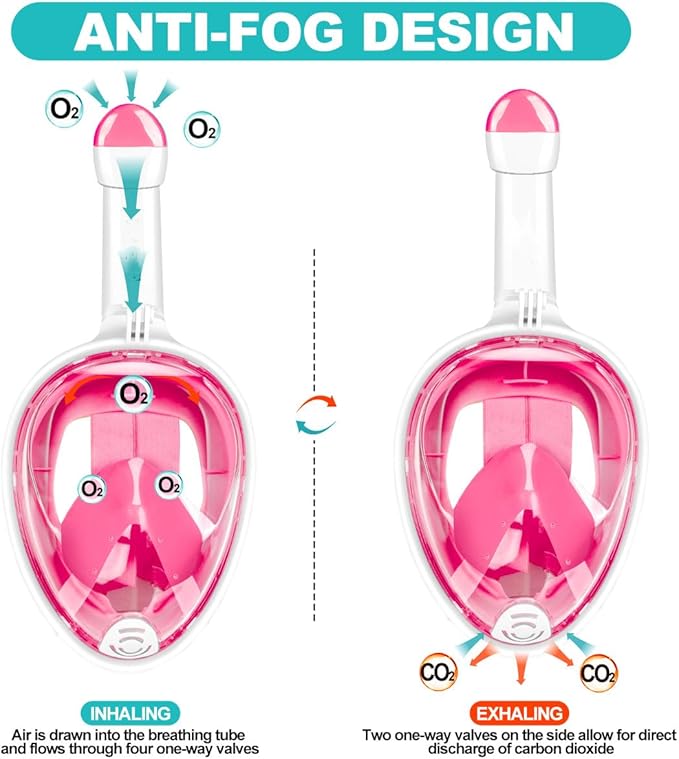 Full Face Snorkel Mask Adults with Dry Top System, Detachable Camera Mount, 180 Panoramic Anti-Fog Anti-Leak Diving Mask for Adult and Kids