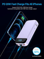 Portable Charger 32000mAh, 22.5W QC 3.0 PD 20W Smart LED Display Fast Charging Built in Cables Power Bank, External Battery Pack Charge 5 Devices Compatible with Cellphones (Purple)