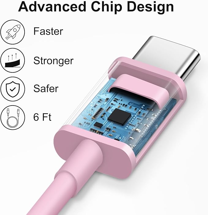 iPhone 17 16 15 Charger Fast Charging 6FT - 20W USB C Charger Block with 6FT Type C to C Cable Compatible with iPhone 17/17 Pro/17 Pro Max/Air/16/16e/15, iPad Pro, iPad Air (Pink)