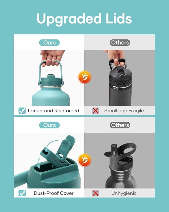 BUZIO 64oz Insulated Water Bottle, Stainless Steel Water Flask with Straw Lid and carrying pouch, Keep Cold 48h Leak Proof Double Wall Vacuum Travel Mug Metal Canteen for Gym Camp Beach, Green