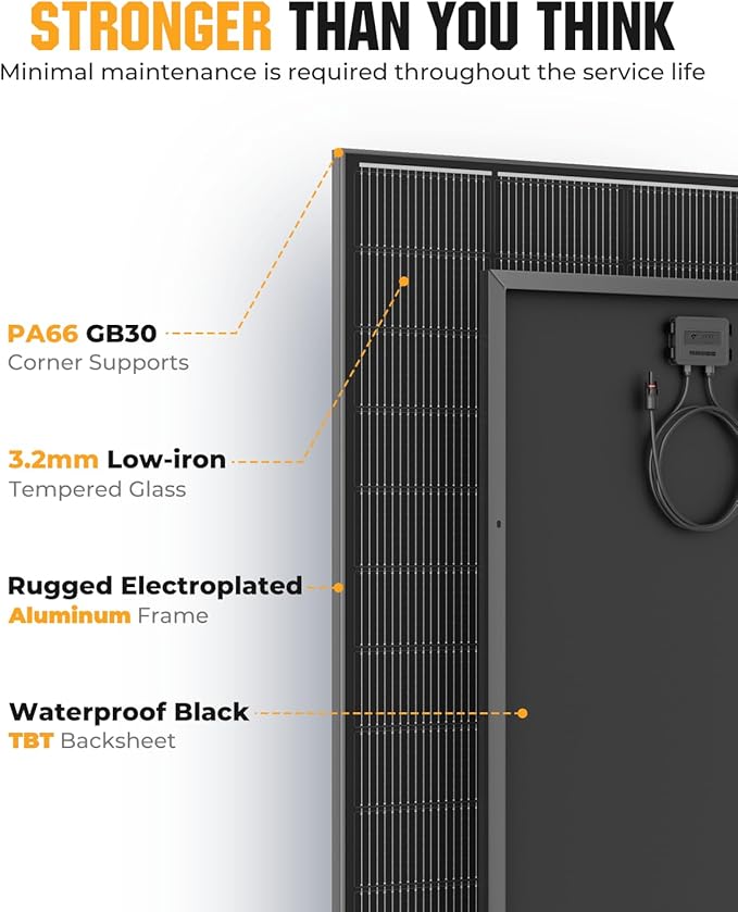 18BB 600 Watt Solar Panel, 3pcs 200W N-Type Solar Panels, 25% High-Efficiency Monocrystalline Module PV, for 12V/24V Battery, Home, Trailer, Camping, Marine, Boat, Farm, RV and Off-Grid