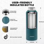 Insulated Water Bottle 40 oz, Triple Wall Vacuum Stainless Steel (Cold for 48 Hrs), Leak Proof & Non-BPA, Modern Water Flask Jug with Paracord Handle & Straw Spout Lids, Dark Green