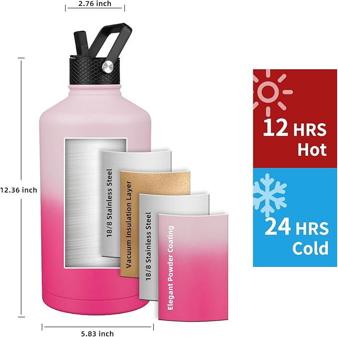 Insulated Water Bottle 128oz,Triple Wall Vacuum Stainless Steel(Dishwasher Safe),Leak Proof & Non-BPA,Flask Jug with Paracord Handle & Straw Spout Lids Sports Sakura