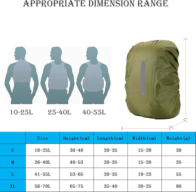 2 Pack Waterproof Rain Cover for Backpack, Backpack Rain Cover with Reflective Strip，Rucksack Rain Cover for Bicycling/Hiking