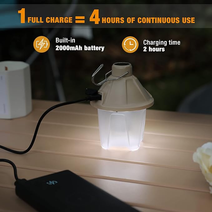 EverBrite 450LM Camping Lantern, USB C Rechargeable Camping Lantern with Magnetic Top&Hanging Hook, 5 Lighting Modes, for Christmas Decorations, Camping, Barbecue, Hiking and Reading, Pack of 2