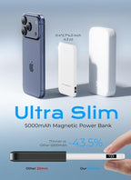 Aobbow Magnetic Portable Charger, 5000mAh Ultra Slim Power Bank, 15W Fast Charging for Magsafe Battery Pack, Travel Essential Wireless Charger Compatible with iPhone 17/16/15 Series - White