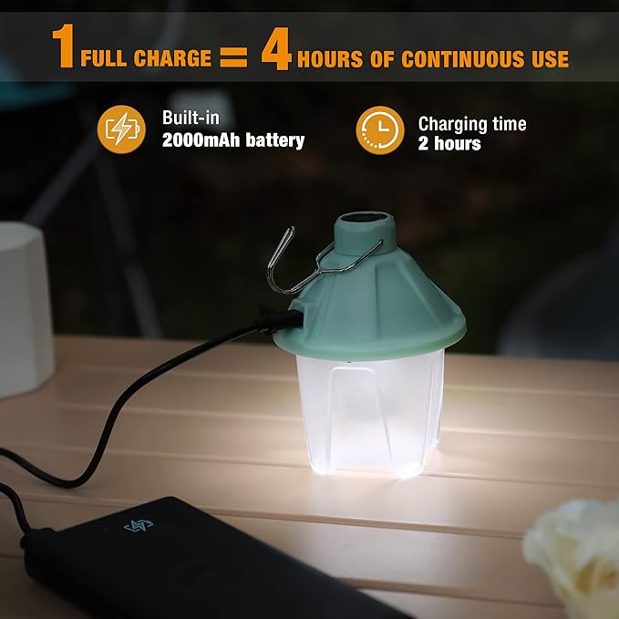 EverBrite 450LM Camping Lantern, USB C Rechargeable Camping Lantern with Magnetic Top&Hanging Hook, 5 Lighting Modes, for Christmas Decorations, Camping, Barbecue, Hiking and Reading, Pack of 2