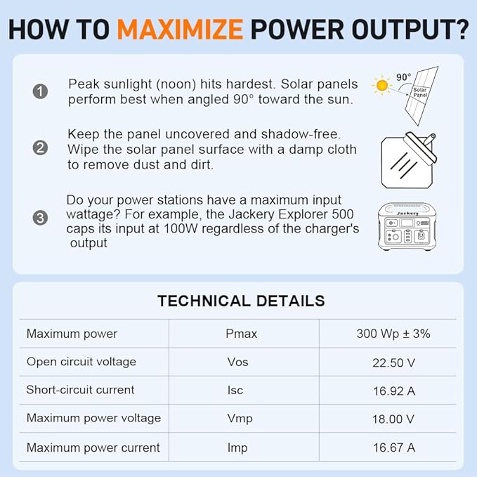 DOKIO 300W Portable Foldable Solar Panel Kit (20x38in, 15.3lb), with Separate Controller and Dual USB, Monocrystalline Charger for 12V Batteries & Power Stations, RV Camping Trailer Emergency Backup
