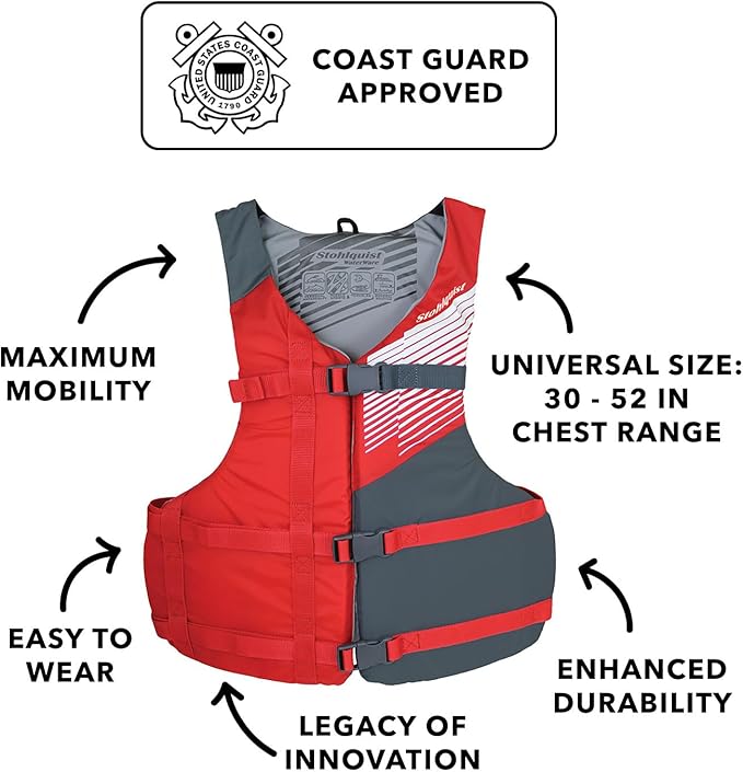 Stohlquist Universal Fit Adult Life Jacket PFD (4 Pack) Coast Guard Approved, for Men and Women 90+ lbs, Lightweight Neoprene and Adjustable, Ideal for Boating, Kayaking & Water Sports