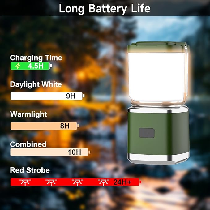 LED Camping Lantern, High Lumens Camping Light Rechargeable with 4 Light Modes, Waterproof, Camping Essentials, Mini Lantern Flashlight for Camping, Hurricane, Emergency, Hiking, Power Outages, 6pc