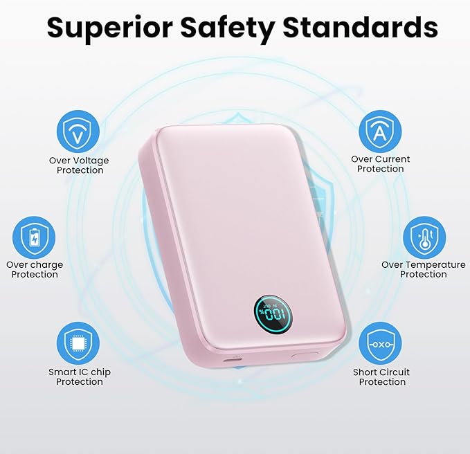 Magnetic Portable Charger 10800mah for Magsafe Battery Pack, Wireless Power Bank with 25W PD Fast Charging & LCD Display, Compatible with iPhone 16/15/14/13/12 Pro/Pro Max/Plus