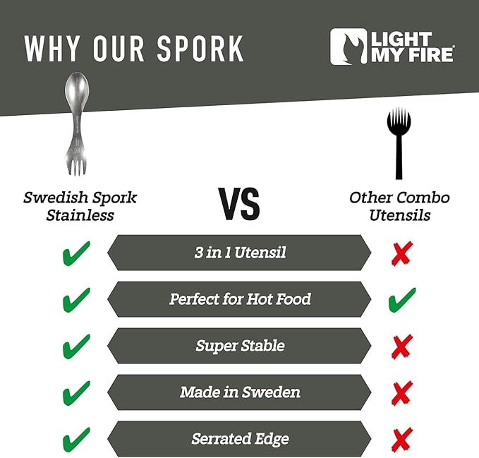 Light My Fire Sporks Stainless Steel (18/8) Camping Spork, Unbreakable Fork Spoon Knife Set - Sporks Reusable Camping Utensils, Durable & Lightweight Metal Spork, Outdoor Hiking Survival Gear