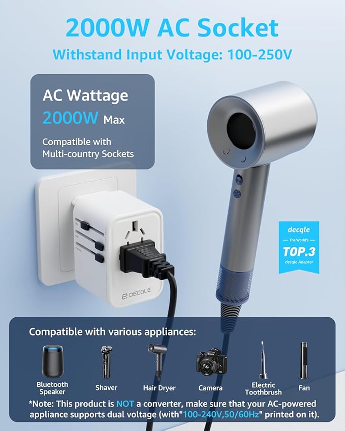 Universal Travel Adapter, International Travel Plug Adapter with 2 USB-C(GaN 45W) ＆ 1 USB-A Ports, All in One Portable Adaptor, for USA, UK, EU, AU ＆ 224+ Countries (White) US