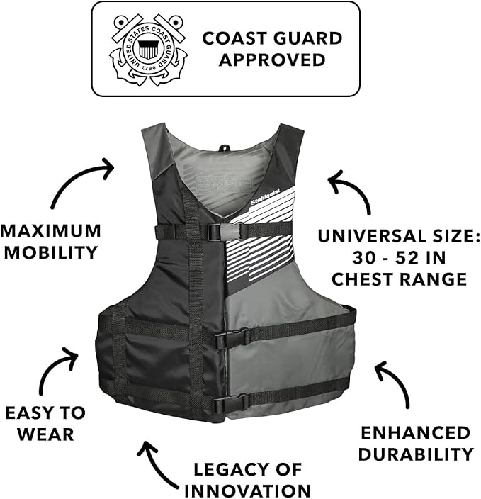 Stohlquist FIT Adult Life Jacket, US Coast Guard Approved Type III Life Vest, PFD for Men and Women, Easily Adjustable, Lightweight and High Buoyancy - Universal Fit (30-52" Chest)