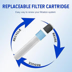 Greeshow Portable Water Filter Straw, Personal Water Filtration System, Replaceable Filter Cartridge, Outdoor Water Purifier Emergency Survival Gear for Hiking Camping Backpacking, GS-28H1, 1 Pack