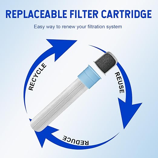 Greeshow Portable Water Filter Straw, Personal Water Filtration System, Replaceable Filter Cartridge, Outdoor Water Purifier Emergency Survival Gear for Hiking Camping Backpacking, GS-28H1, 3 Pack