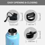 Modern Water Bottle with Straw Lid Dustproof, 3 Lids Vacuum Insulated Stainless Steel Metal Thermos, Reusable Leak Proof BPA-Free Flask for Gym, Travel, Sports-32 Oz Gradient Blue