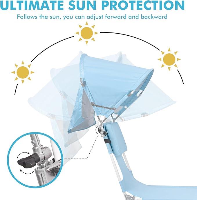 Universal Chair Umbrella Canopy, UPF 50+ Sun Shade with Adjustable Clamp, Fits Most Brands’ Beach, Camping, Lawn, Tanning, Zero Gravity, Lounge & Fishing Chairs, Patent Design