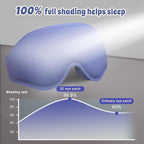 3D Advanced Eye Mask for Sleeping，Ultra Delicate Soft Skin Friendly Eye mask，100% Blackout Sleep Eye Mask for Sleep, Eyelash Extension Sleep mask