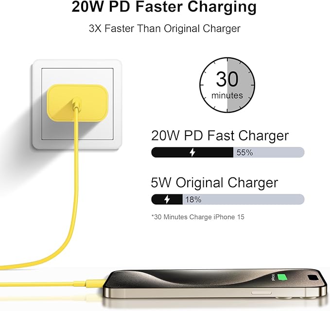 iPhone 17 16 15 Charger Fast Charging 6FT - 20W USB C Charger Block with 6FT Type C to C Cable Compatible with iPhone 17/17 Pro/17 Pro Max/Air/16/16e/15, iPad Pro, iPad Air (Yellow)