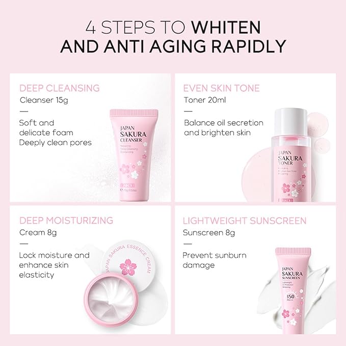 Sakura Travel Skincare Set for Teenage Girls - Face Routine Set for Women,4 Piece Gentle Skin Cleaning & Care Travel Size Kit With Cleanser, Toner, sunscreen and Face Cream
