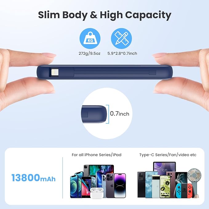 Portable Charger 13800mAh Slim USB C Power Bank with Built in Cables and Wall Plug,LCD Display Lightweight Travel Battery Pack,PD Fast Charging Compatible with iPhone 15,14,Samsung Android-Navy