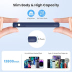 Portable Charger 13800mAh Slim USB C Power Bank with Built in Cables and Wall Plug,LCD Display Lightweight Travel Battery Pack,PD Fast Charging Compatible with iPhone 15,14,Samsung Android-Navy