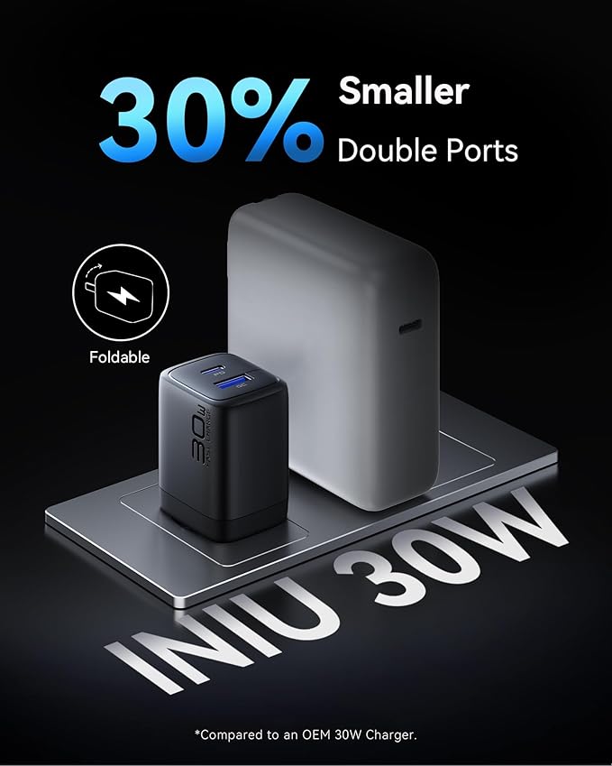 INIU Pocket Size 5000mAh 20W PD Fast Charging Power Bank & 2-Pack 30W PD Fast Charging, [USB-C + USB-A] Wall Charger Combo