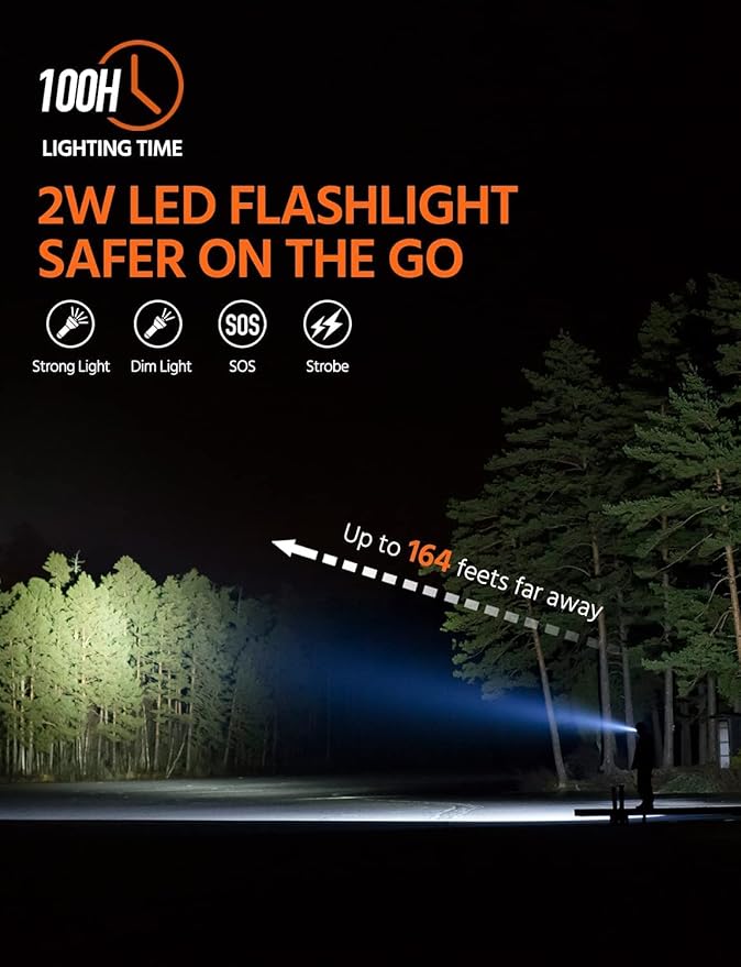 Solar Charger Power Bank 42800mAh, Portable Charger, Solar Power Bank,External Battery Pack 5V3.1A Qc 3.0 Fast Charger Built-in Super Bright Flashlight (Black)