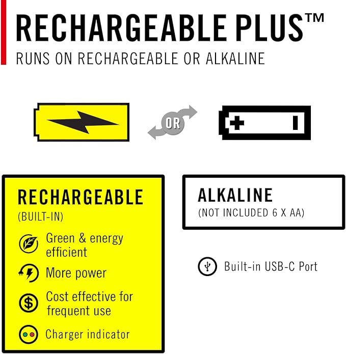 COAST EAL55R Dual Color LED Emergency Light, 3000 Lumen, 10+ Nights of Light, Variable Light Control, Durable for Outdoor & Survival, Black