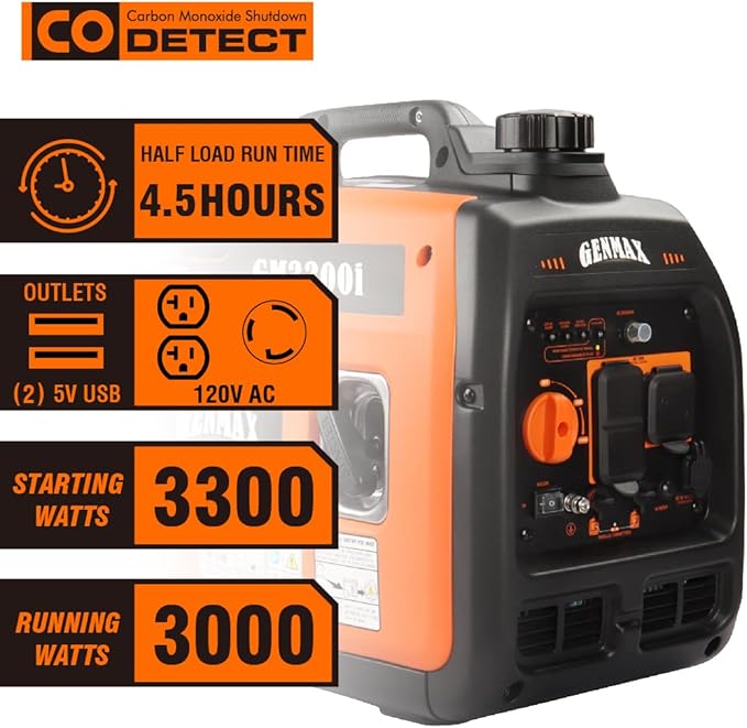 GENMAX Generator，EPA Compliant, Eco-Mode Feature, Ultra Lightweight for Backup Home Use & Camping
