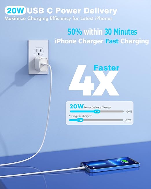 Extra Long 10FT Apple Fast Charger,[Apple MFi Certified]2Pack Fast iPhone Charger Travel Plug Adapter 20W Super Quick USB C Wall Block 10Foot Lightning Cable Cord for iPhone 14/13/12/11/8/X/XR/SE/iPad
