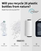 ECOHUB 5 Set Compression Packing Cubes for Suitcases Organiser Bags Set Travel Essentials with Shoe Bags for Travel Tear-resistant Travel Accessories with ID Tag Expandable Packing Bags(Navy Blue)