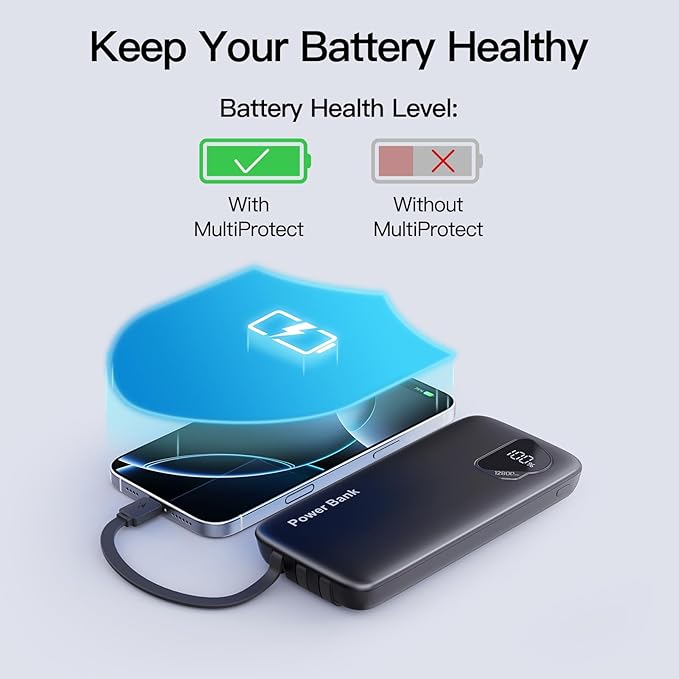 2025 2-Pack 12800mAh Portable Charger with Built in Cables, Travel Essential Battery Pack, 4 Outputs 2 Inputs Slim Power Bank with Cord Wires for iPhone 16/15/14, Samsung Galaxy S23/22, Pixel etc