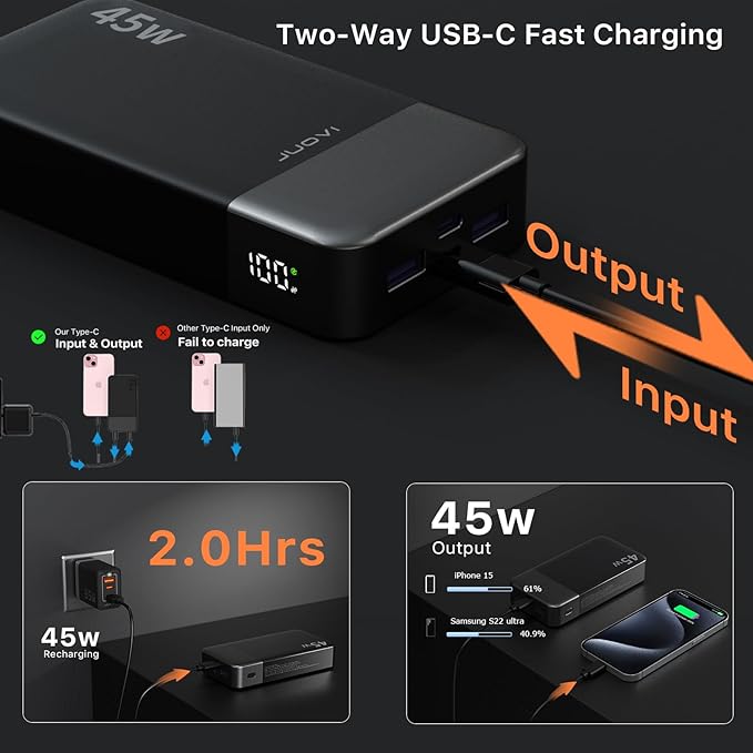 J2621 Power Bank Portable Charger,20000mAh 45W PD3.0 QC 4.0 Fast Charging Battery Pack with LED Display,2 USB-C,2 USB-A for iPhone 15 16, MacBook