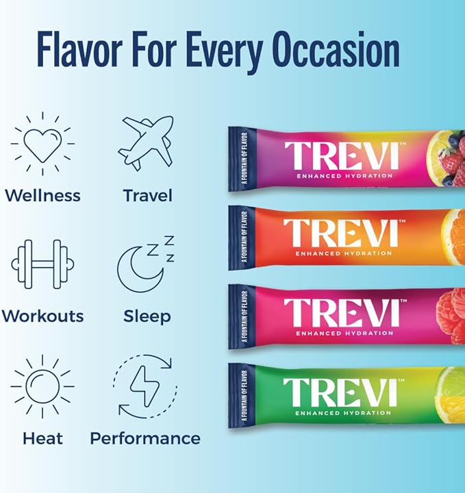 TREVI™ Sugar Free Electrolytes - Drink Mix Hydration Powder Packets - 28 Count - Original Variety Pack - Berry Lemoande, Lemon Lime, Raspberry, Orange