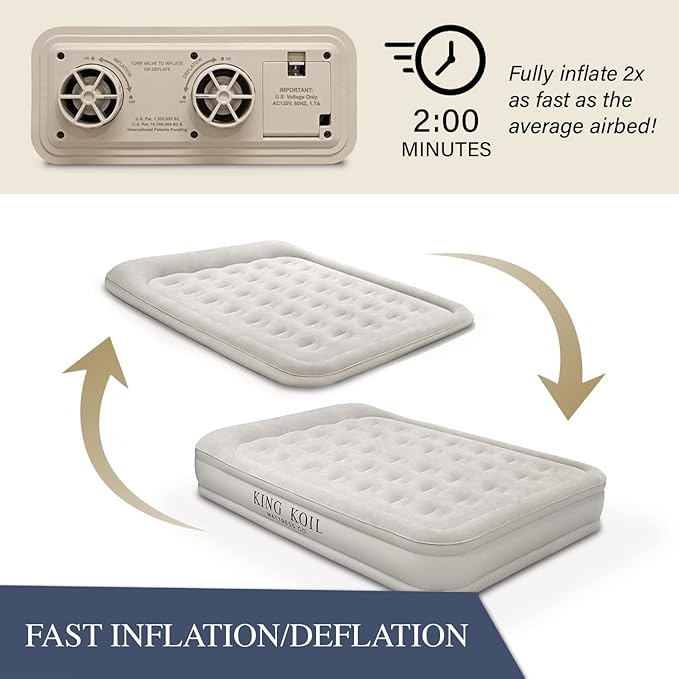 King Koil Luxury Queen Size Air Mattress with High-Speed Built-in Pump, Blow Up Bed Top Side Flocking, Puncture Resistant, 16in Double High Inflatable Airbed Guests or Travel 1-Year Warranty